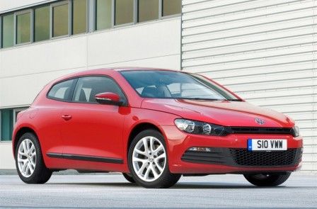 Scirocco 3